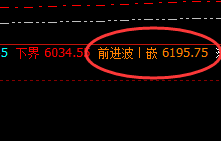 螺纹:6点价差式精准运行结构,神奇之价差