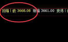 豆粕:精准波动,阴阳交汇,高不补低补
