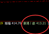 国内原油:精准转折,快速回撤,波动完全规则化