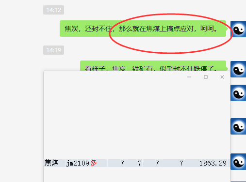 铁矿石:VIP精准策略(短空)短线利润突破180点
