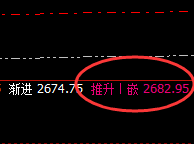 焦炭:完美的价格结构,精准的交易策略