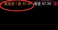 美原油:精准完成回补修正,前进波展开完美振荡