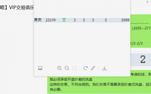 焦炭、铁矿石：VIP短线（应空）精准策略，利润放大