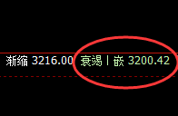 沥青:精准规则化,不主观、不抗单