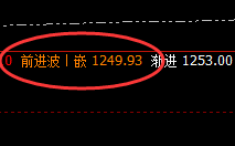 铁矿石:精准无误实现回补修正结构