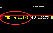 铁矿石:精准波动,神奇运行,不服就治到你服为止