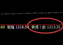 铁矿石:喜迎涨停,精准策略、完美交易