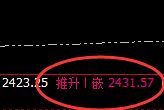 焦炭:精准波动,应对方成利,风险也无俱