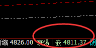 螺纹:弱势精准波动,小区间、大振荡