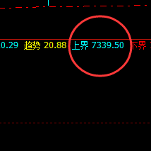 锰硅:精准的“猛”,波动绝不拖泥带水