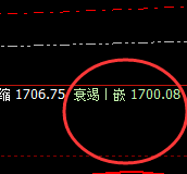 焦煤:精准跟踪规则(百点)回升结构