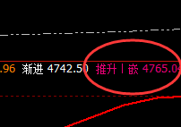 螺纹:20点价差,是如何实现精准规则化波动