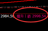 菜粕：规则的力量，神奇魅力的价格波动
