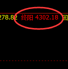 LPG:精准价格规则,不服就治到你服为止