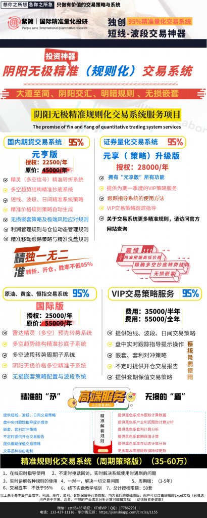 黑色系策略：5月24日ＶＩＰ短波精准交易策略，已发布