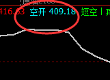 国内原油:精准完美的系统规则化交易策略