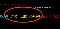 动力煤:仔细感受他的规则化力量吧