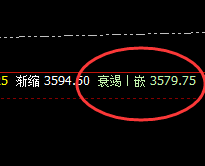 豆粕:精准规则化交易,站在高起点,感受神奇交易魅力