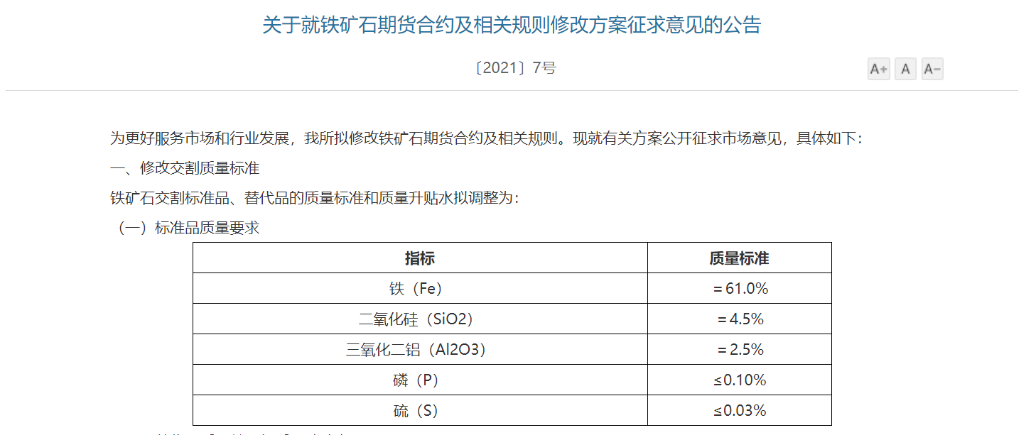 大商所:拟下调铁矿石交割质量标准 调整品牌升贴水