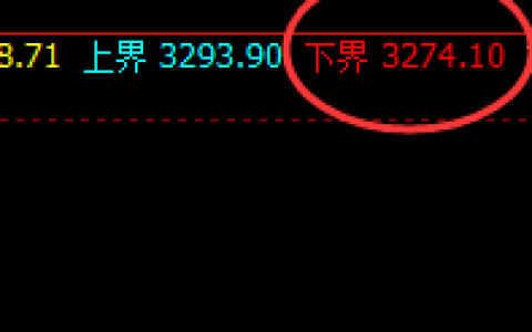 沥青：4小时结构精准运行，波动尽在规则之中
