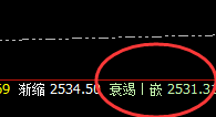 甲醇:再小的波动也逃不开 精准价格规则