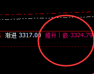 沥青:4小时结构精准运行,波动尽在规则之中