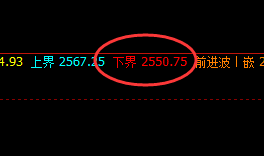 燃油:燃不尽的利润,透视一切价格波动