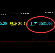 燃油:燃不尽的利润,透视一切价格波动