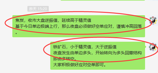 焦炭/铁矿石:VIP目标实现,精准转折,规则使然