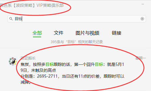 焦炭/铁矿石:VIP目标实现,精准转折,规则使然