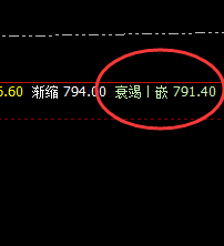 动力煤:精准价格修正结构,完美之交易规则