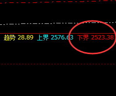 焦炭:规则化精准冲高回落,规则交易、风险即机会