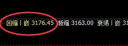 沥青:精准加速回撤,精准价格波动、完美转折