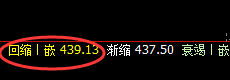 国内原油:日线次高点精准触及,并加速回撤