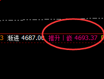 PTA:波动有形也有意,价格规则藏其中