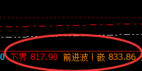 动力煤：价格规则体系，交易无忧无虑