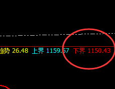 铁矿石:规则化精准交易,为所欲为