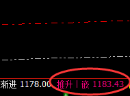 铁矿石:规则化精准交易,为所欲为