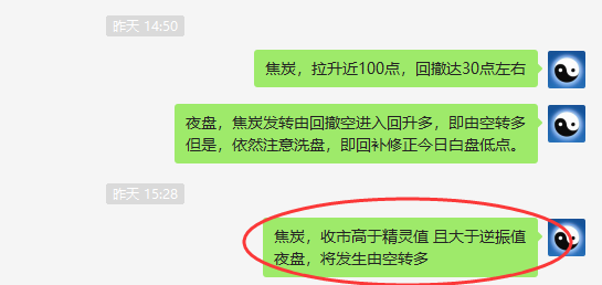 焦炭:VIP精准策略,短多利润突破150点,应对利润放大