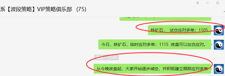 铁矿石:VIP精准策略(多单)利润突破80点以上