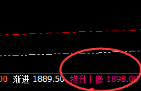 焦煤:精准应对,30点临时回撤利润,你满意吗?