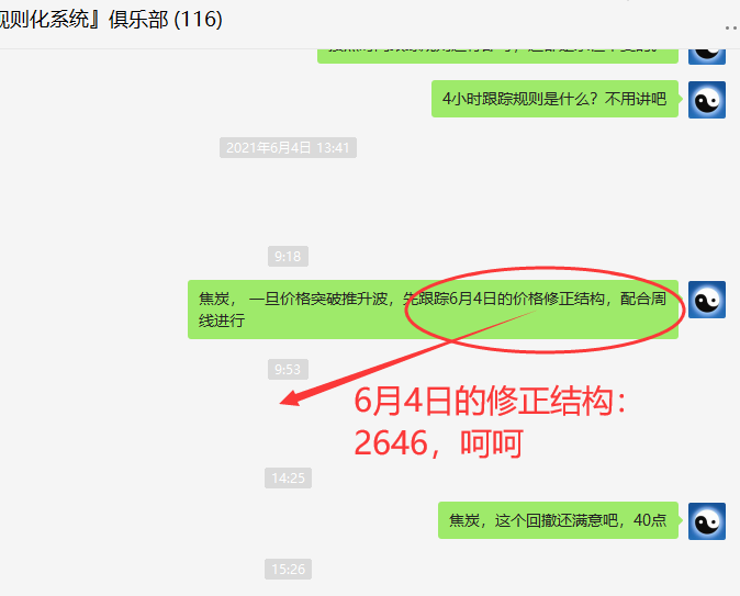 焦炭,系统用户轻松获利140点以上