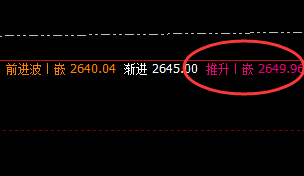 焦炭:超50点的回撤应对利润,很轻松就可以获取