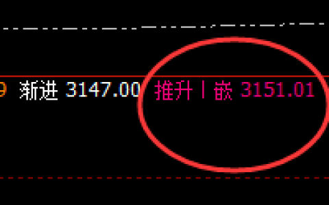 沥青：4小时结构精准振荡，且为极端波动的理性回归