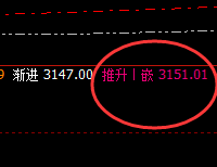 沥青:4小时结构精准振荡,且为极端波动的理性回归