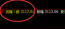 沥青:4小时结构精准振荡,且为极端波动的理性回归