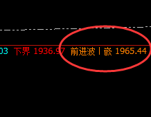 焦煤:4小时精准价格向下修正结构