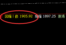 焦煤:4小时精准价格向下修正结构