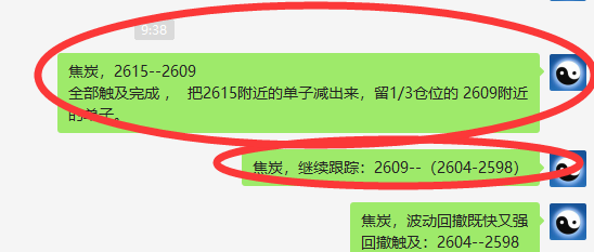 焦炭:VIP临时精准洗盘(多单)单日利润突破120点