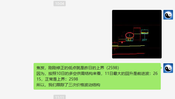 焦炭:VIP临时精准洗盘(多单)单日利润突破120点